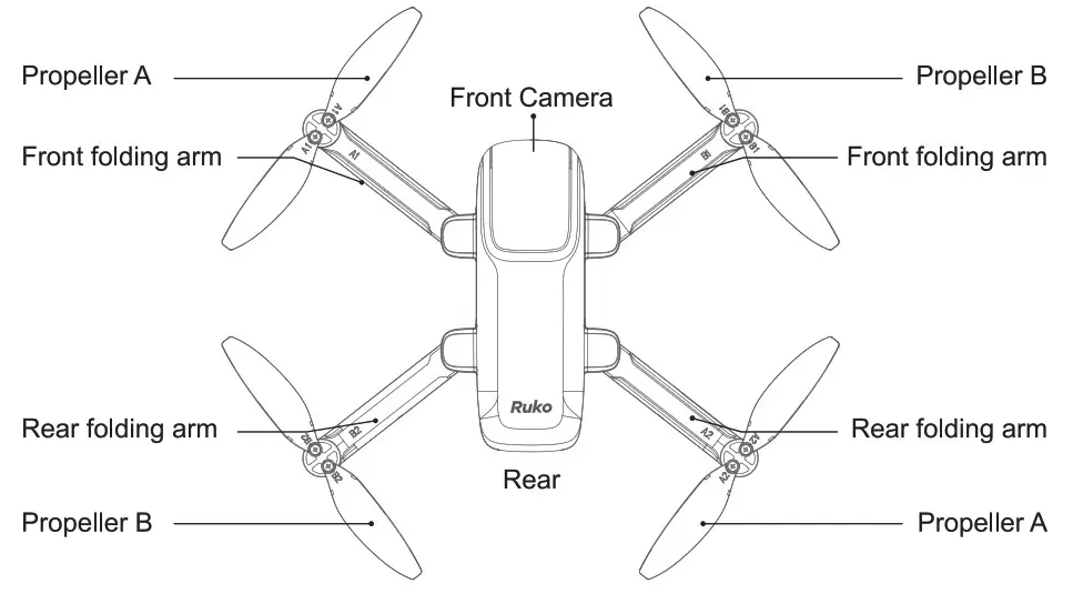 Ruko U11 Pro RC Drone - U11 Pro Drone Diagram 1