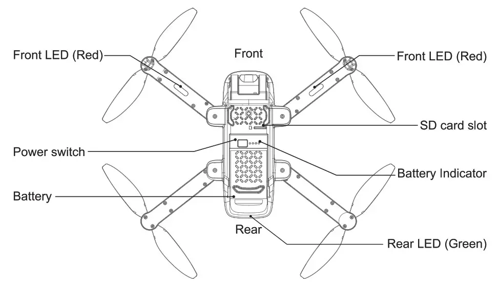Ruko U11 Pro RC Drone - U11 Pro Drone Diagram 2