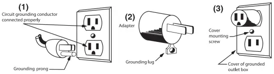 WARING-COMMERCIAL-WCU30-Coffee-Urns-Grounding-Instructions