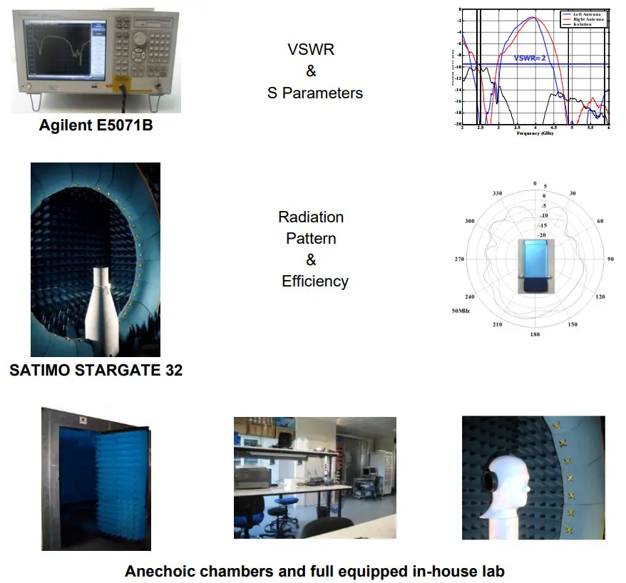 ignion NN01-104 Slim Reach Xtend Mouser - SYSTEMS