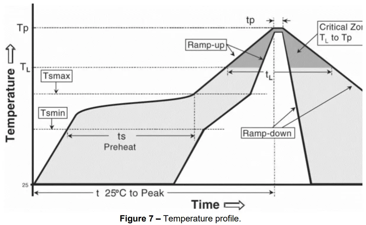 ignion NN01-104 Slim Reach Xtend Mouser - fig7