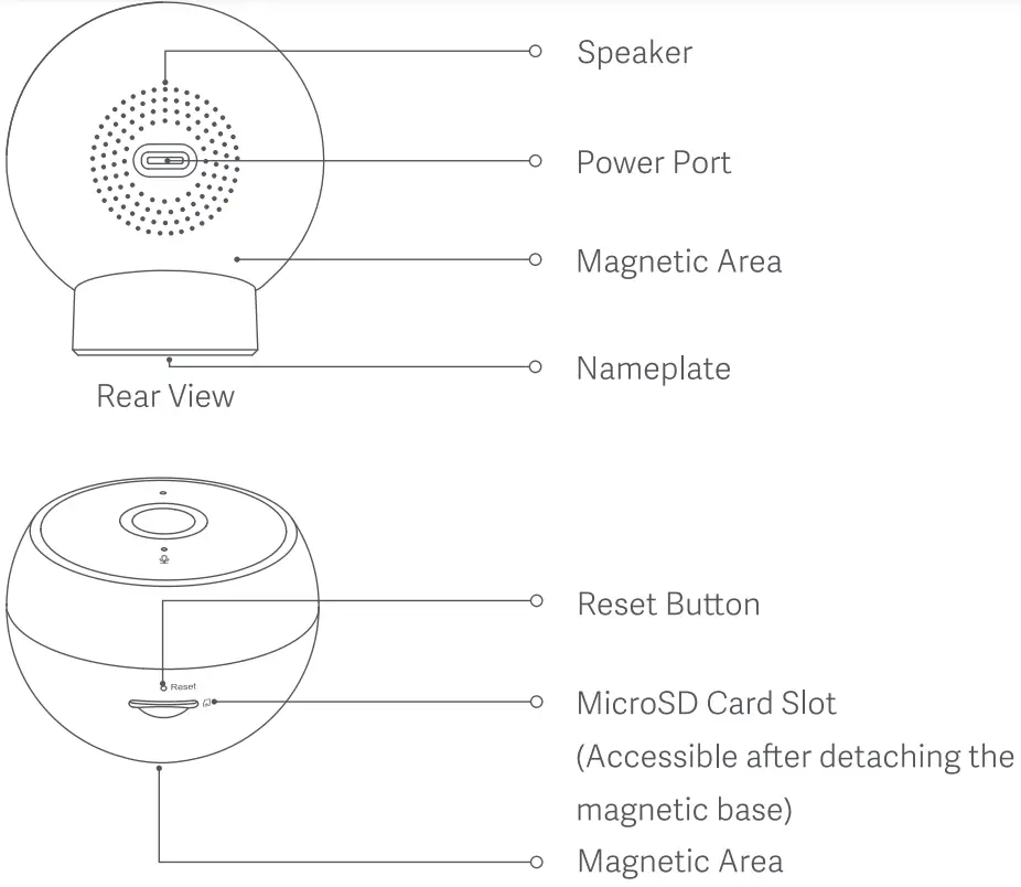 xiaomi MJSXJ03HL Mi Camera 2K Magnetic Mount - Product Overview 1