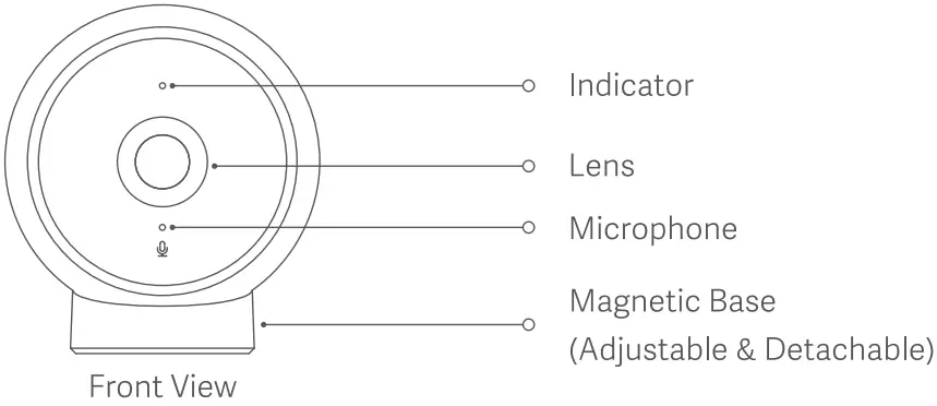 xiaomi MJSXJ03HL Mi Camera 2K Magnetic Mount - Product Overview