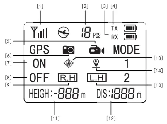 PRO FLIGHT PFBD303 Folding Drone with HD Camera and App Control - DISPLAY