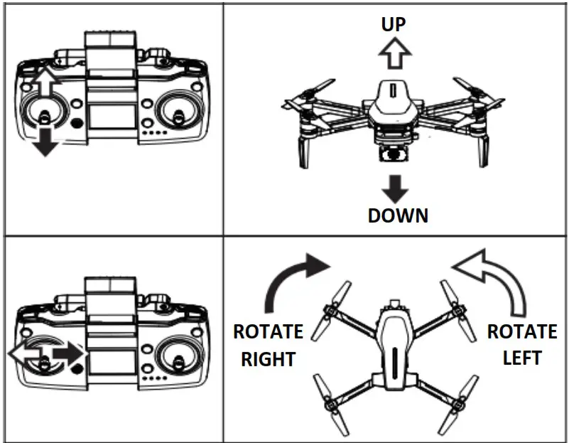 PRO FLIGHT PFBD303 Folding Drone with HD Camera and App Control - HOW TO CONTROL YOUR DRONE 1