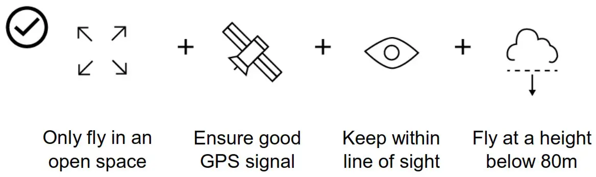 PRO FLIGHT PFBD303 Folding Drone with HD Camera and App Control - SAFETY PRECAUTIONS 1