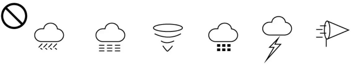 PRO FLIGHT PFBD303 Folding Drone with HD Camera and App Control - SAFETY PRECAUTIONS 3