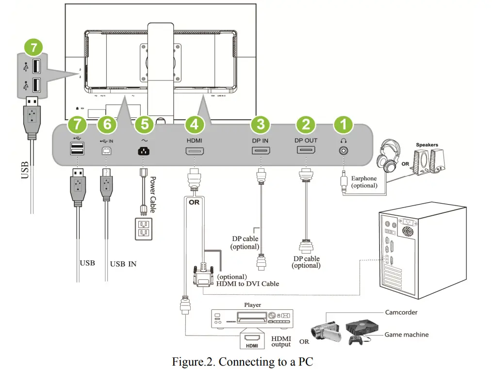 HANNSpree HP246PDB LCD Display - fig 1