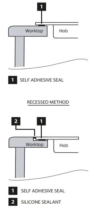 belling 082757203 60 70 90cm Hob Touch UK - CONVENTIONAL INSTALLATION