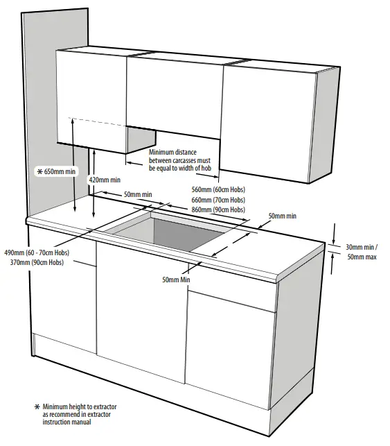 belling 082757203 60 70 90cm Hob Touch UK - INSTALLATION