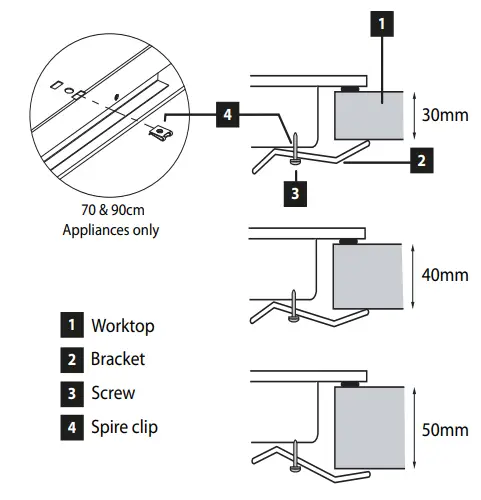 belling 082757203 60 70 90cm Hob Touch UK - Installation pack