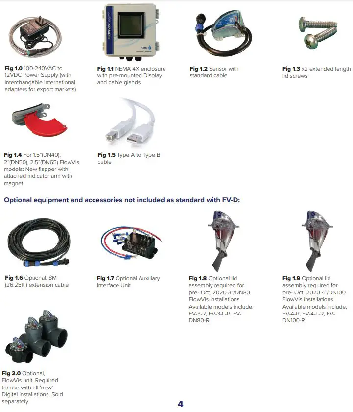 h2flow-Flowvis-Digital-Flow-Meter-1