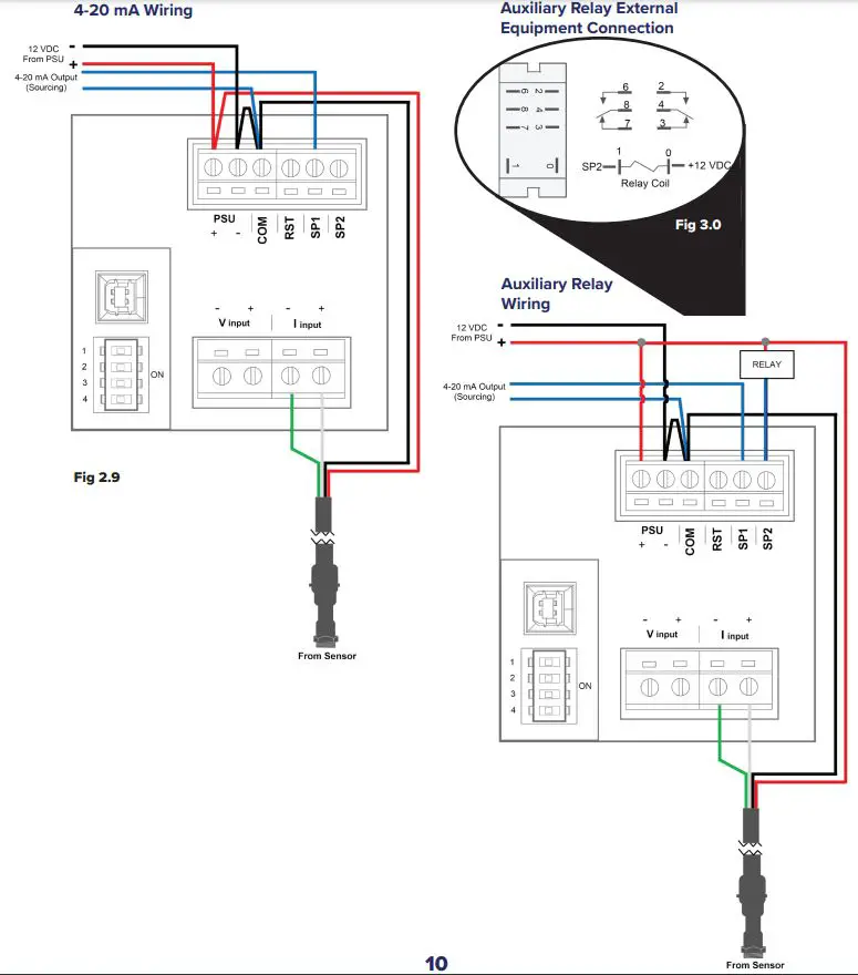 h2flow-Flowvis-Digital-Flow-Meter-7