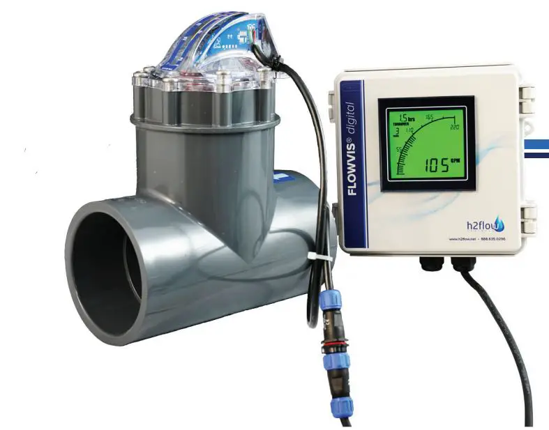 h2flow-Flowvis-Digital-Flow-Meter-PRODUCT