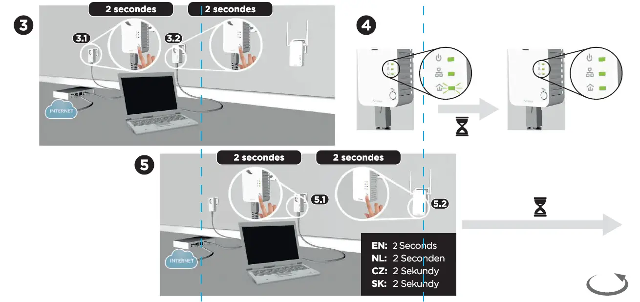 STRONG-Wi-Fi-Powerline-Kit-500-300-Mbit-s-2