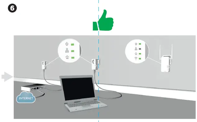 STRONG-Wi-Fi-Powerline-Kit-500-300-Mbit-s-3