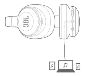 Wired listening mode