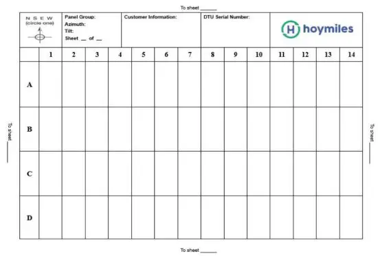 hoymiles DTU W100 3 Gen Wi Fi Model - Complete Installation Map 1