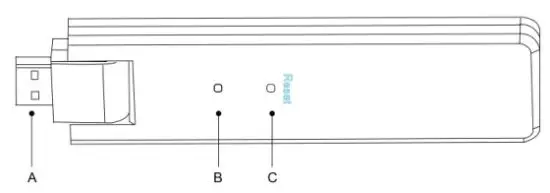 hoymiles DTU W100 3 Gen Wi Fi Model - Interface Layout