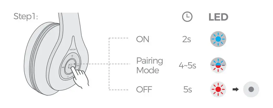 MPOW BH059B Bluetooth Headphone 3
