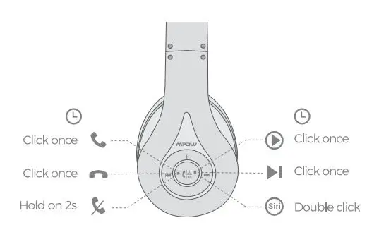 MPOW BH059B Bluetooth Headphone 5
