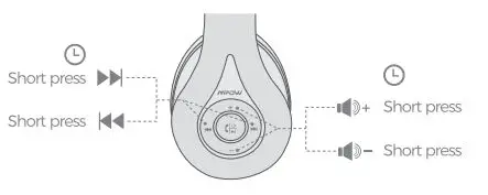 MPOW BH059B Bluetooth Headphone 7