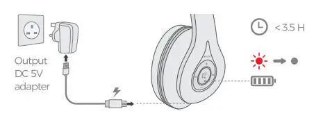 MPOW BH059B Bluetooth Headphone 8