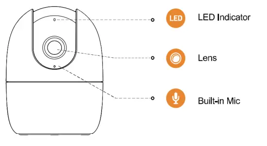 IMOU IPC AX2E A Consumer Camera - Camera