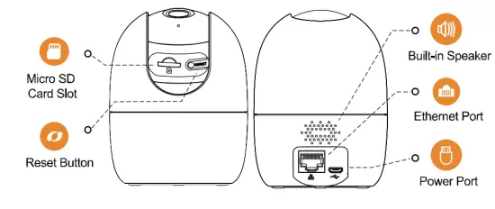 IMOU IPC AX2E A Consumer Camera - batton