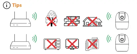 IMOU IPC AX2E A Consumer Camera - tips