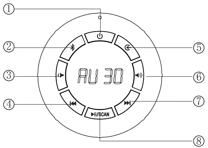 ACOUSTIC AUDIO AA2400 2.1 Bluetooth Multimedia Speaker-fig2