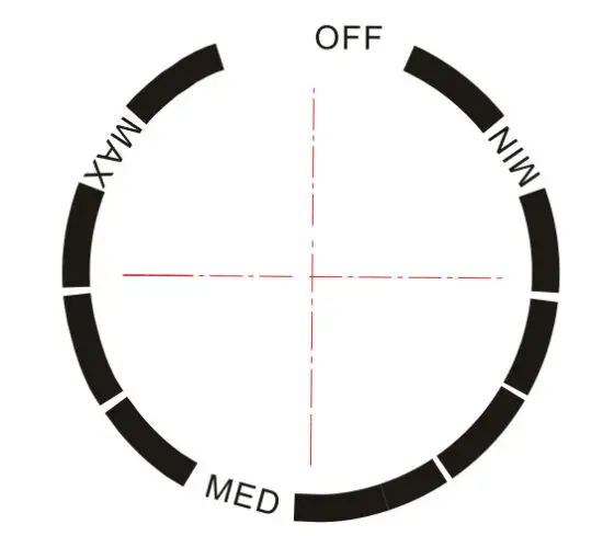Ramtons RF223 Single Door Fridge - Functions 2
