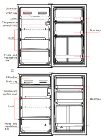Ramtons RF223 Single Door Fridge - Key components