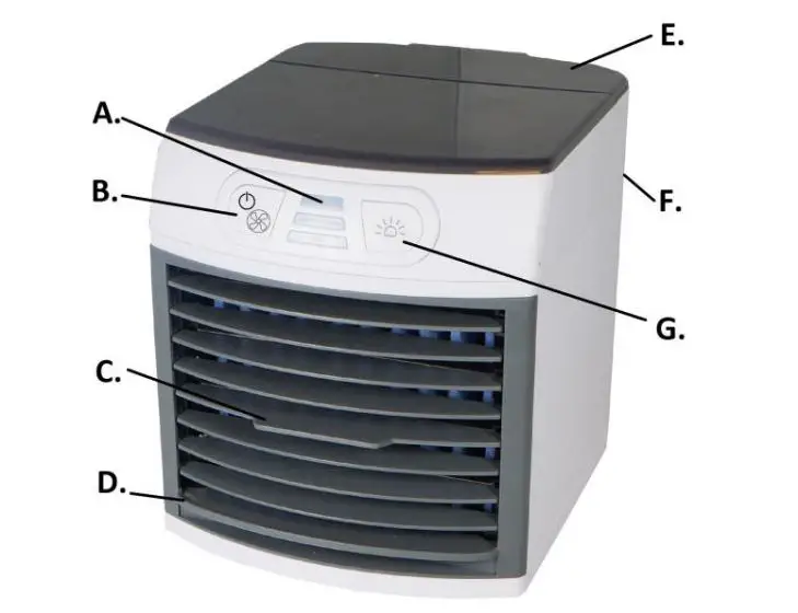 aqua-LASER-Air-Cooler-Airco-Mobile-Air-Conditioning-1