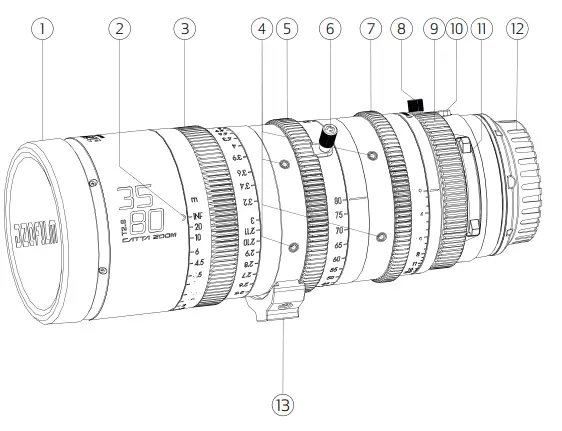 DZOFILM-T2.9-T22-35-CATTA-Zoom-Lens-1