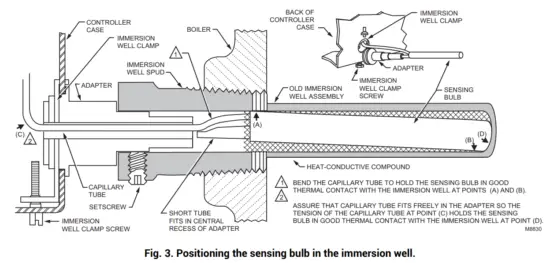 resideo R8182D H Combination Protectorelay Primary Control and Aquastat Controller - Fig3