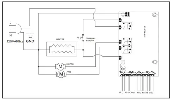 real flame 5555 Wall Mounted Recessed Electric Fireplace - Installing the Fireplace Method B 12