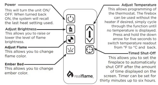 real flame 5555 Wall Mounted Recessed Electric Fireplace - operation