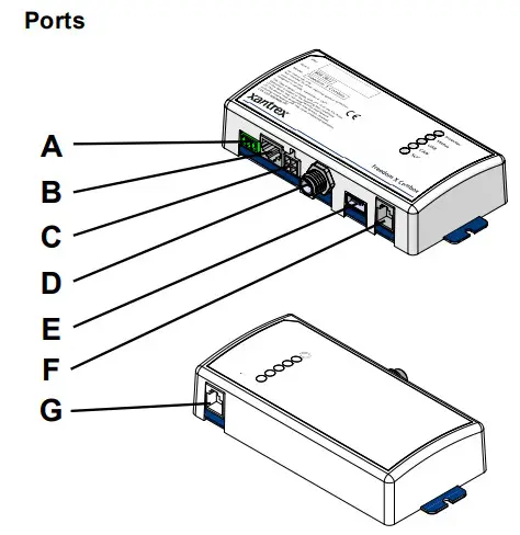 xantrex 808-0822 Freedom X Combox - Ports