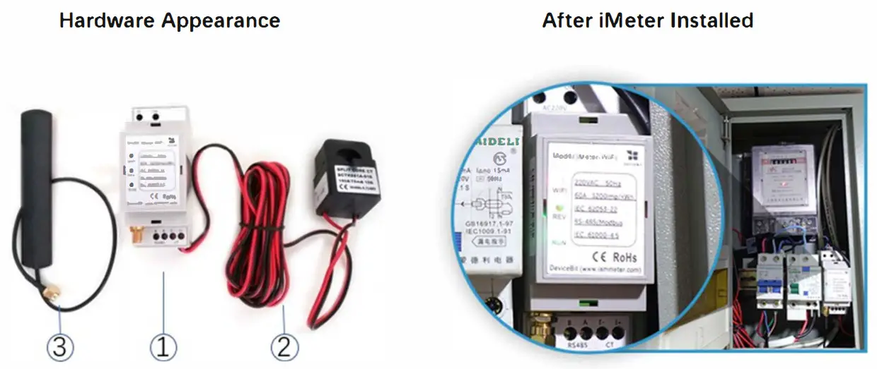 Beijing Lewei Technologies WEM3080 Single Phase Wi-Fi Electricity Meter - Hardware Introduction