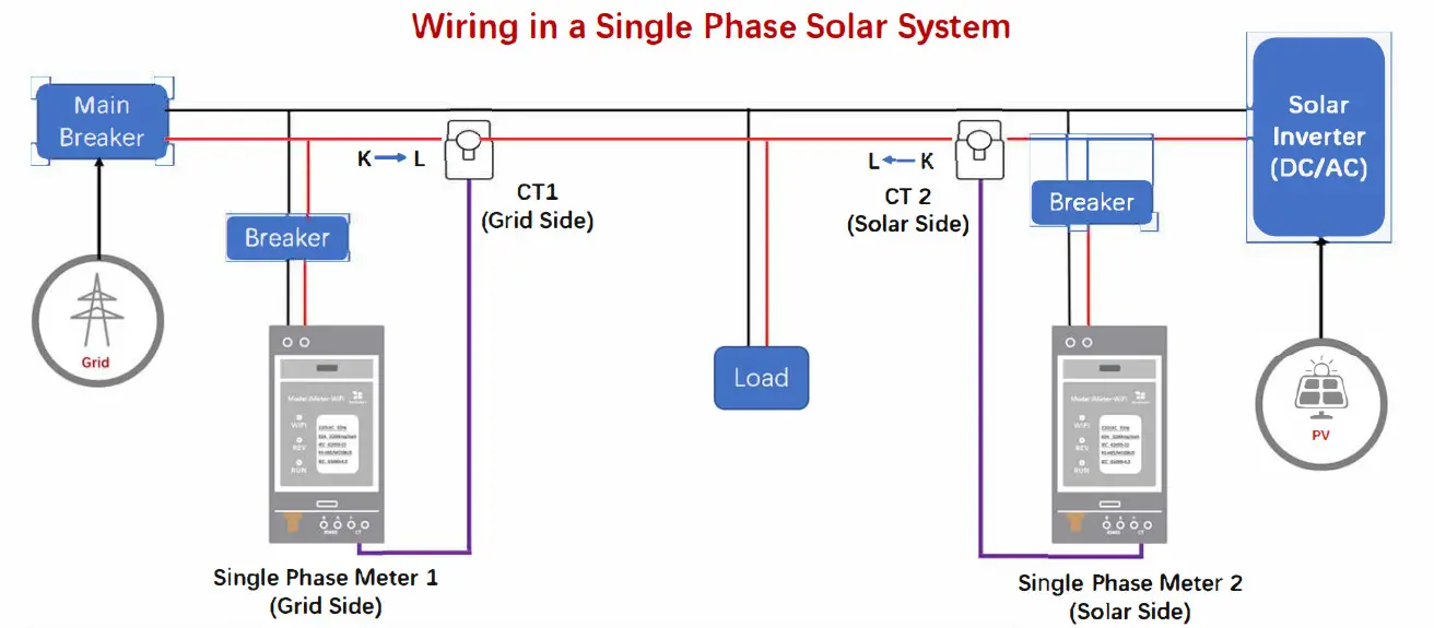 Beijing Lewei Technologies WEM3080 Single Phase Wi-Fi Electricity Meter - Wiring Diagram