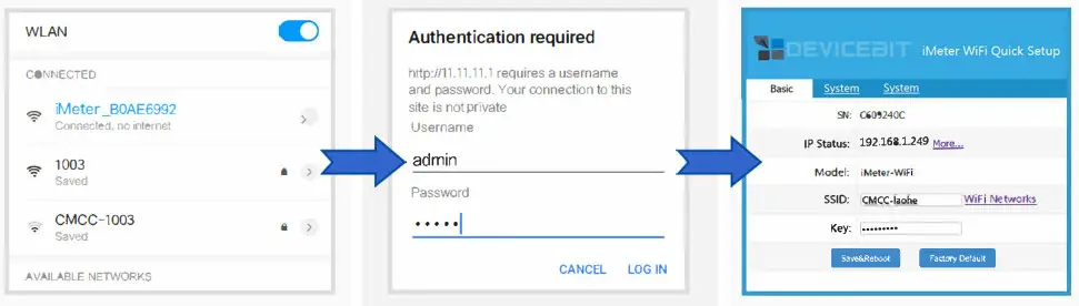 Beijing Lewei Technologies WEM3080 Single Phase Wi-Fi Electricity Meter - wifi