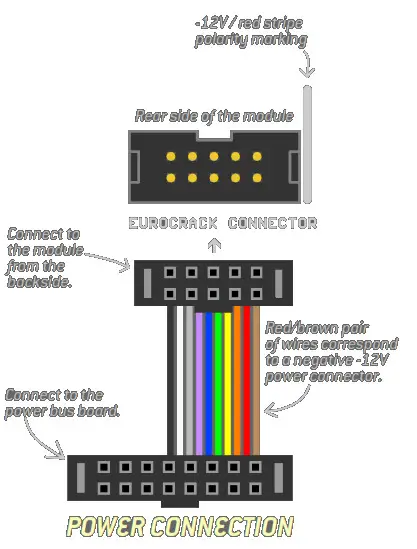 Endorphin ES 536289 Squawk Dirty To Me Eurorack Module - Power