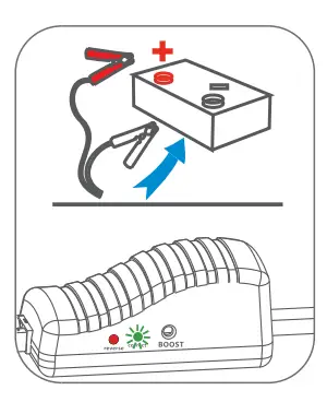 GOOLOO GP Warrior Portable Car Jump Starter - fig6