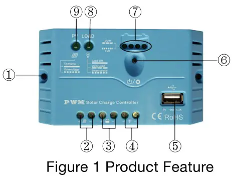 POWERTECH 12V 110W Folding product