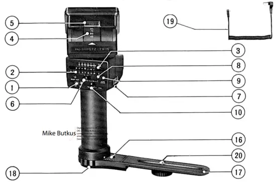 Starblitz PRO 5000GTZ Twin Handle Mount Flash - fig2