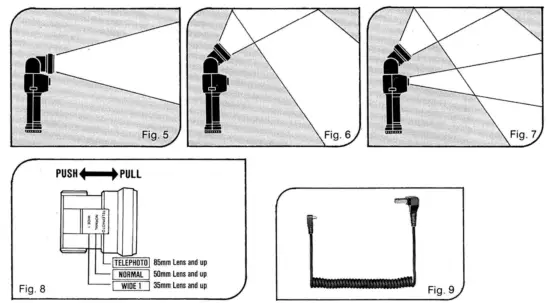 Starblitz PRO 5000GTZ Twin Handle Mount Flash - fig4