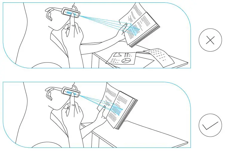 SPECIAL-NEEDS-AngelEye-Smart-Reader-fig11