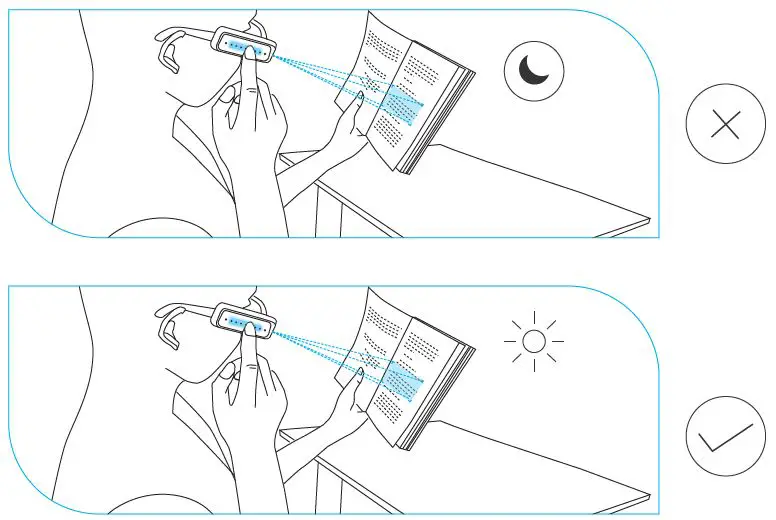 SPECIAL-NEEDS-AngelEye-Smart-Reader-fig13
