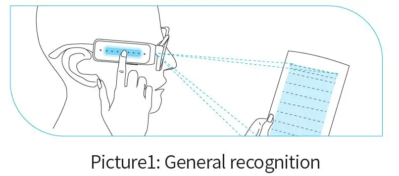 SPECIAL-NEEDS-AngelEye-Smart-Reader-fig8